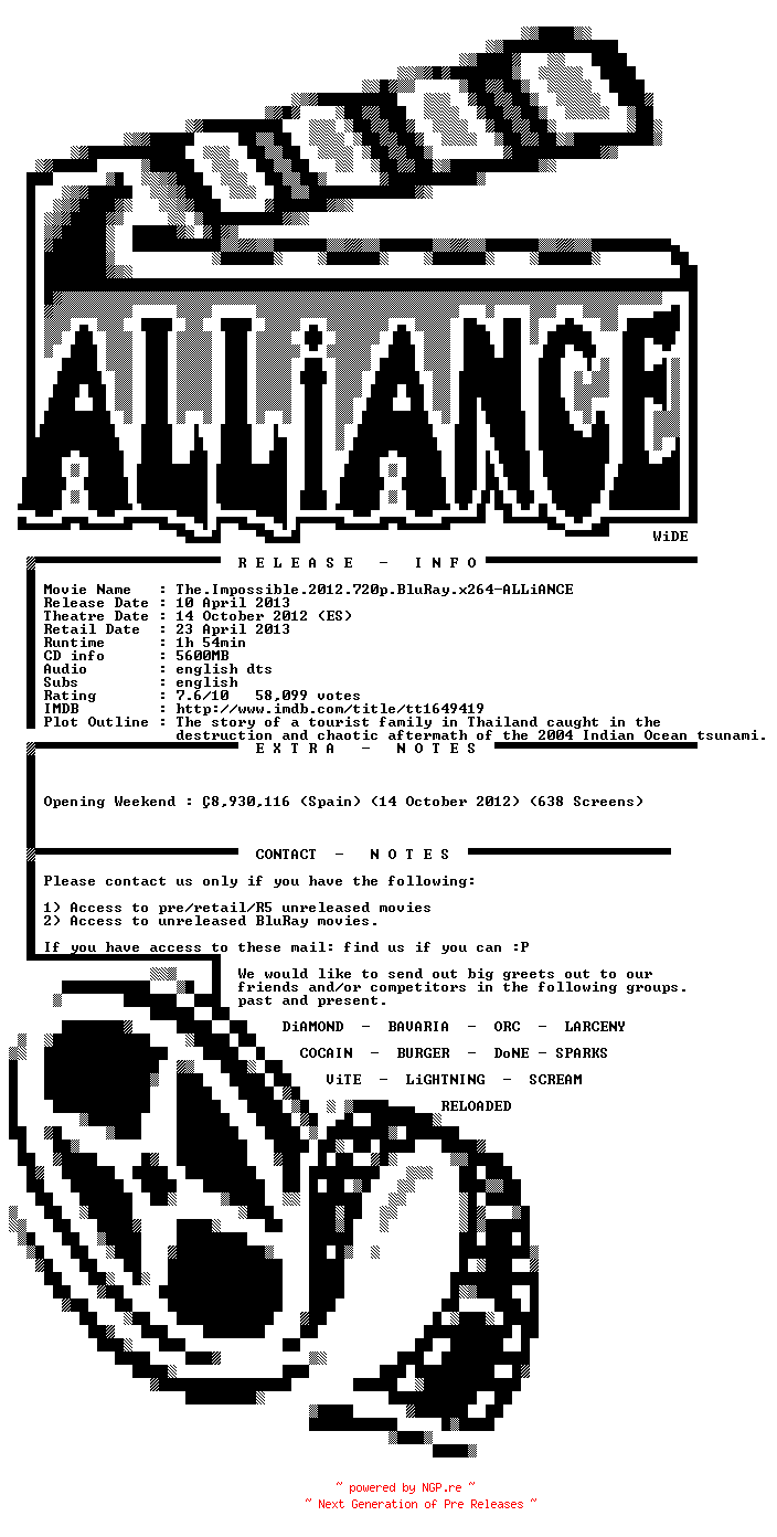 NFO for the release The.Impossible.2012.720p.BluRay.x264-ALLiANCE by ALLiANCE