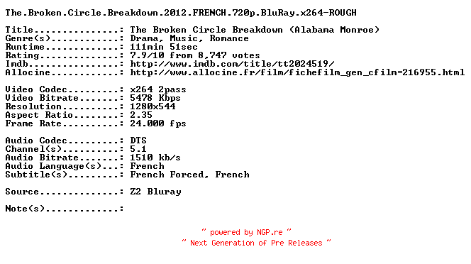 NFO for the release The.Broken.Circle.Breakdown.2012.FRENCH.720p.BluRay.x264-ROUGH by ROUGH