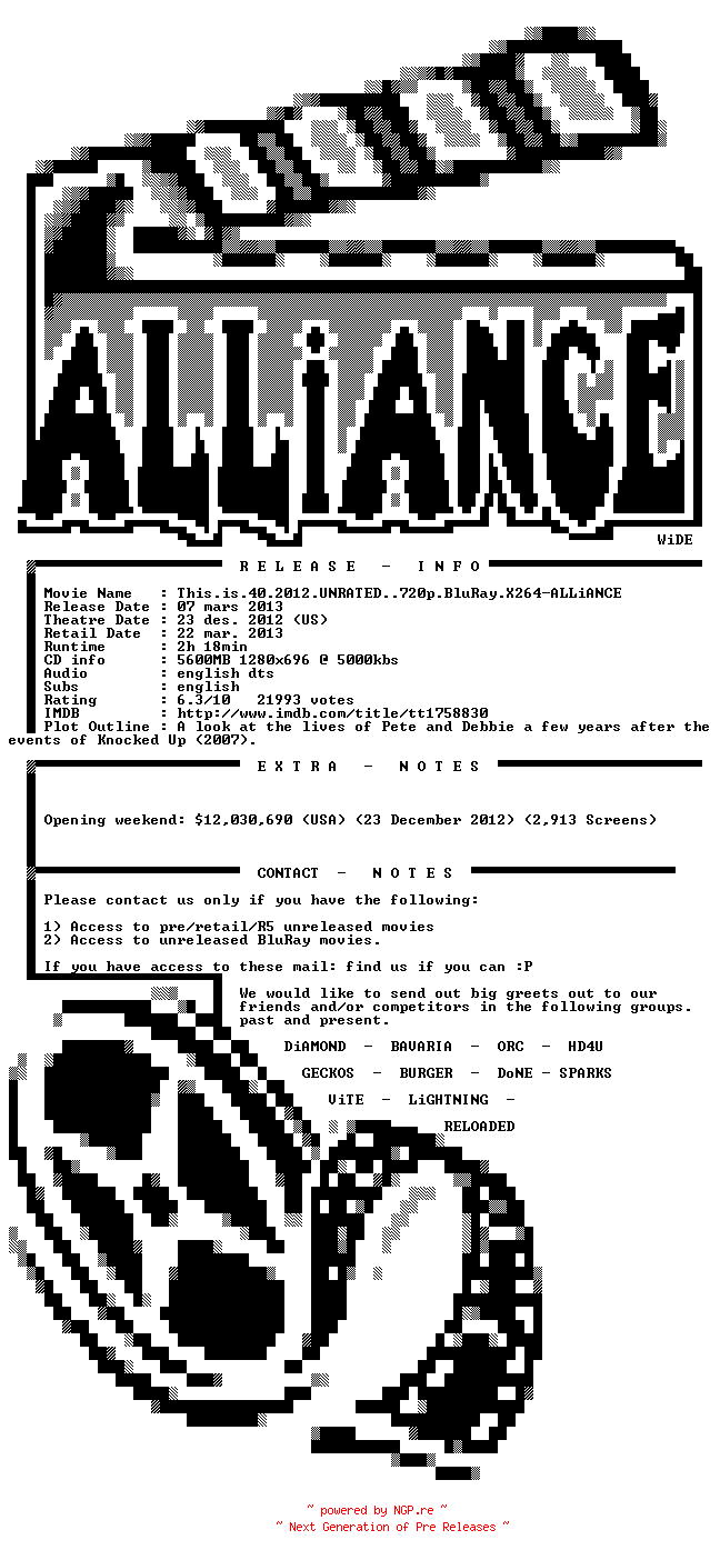 NFO for the release This.is.40.2012.UNRATED.720p.BluRay.x264-ALLiANCE by ALLiANCE