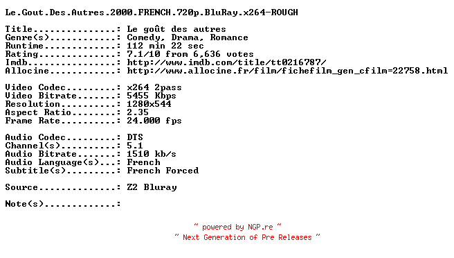 NFO for the release Le.Gout.Des.Autres.2000.FRENCH.720p.BluRay.x264-ROUGH by ROUGH