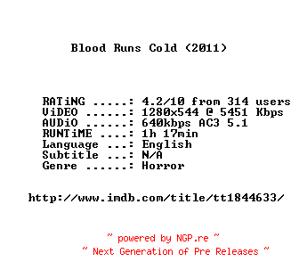NFO for the release Blood.Runs.Cold.2011.720p.BluRay.x264-MELiTE by MELiTE