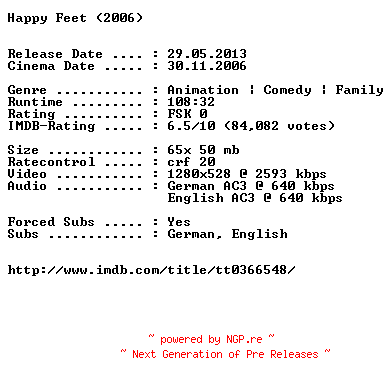 NFO for the release Happy.Feet.2006.German.DL.720p.BluRay.x264.iNTERNAL-1aQuali by 1aQuali