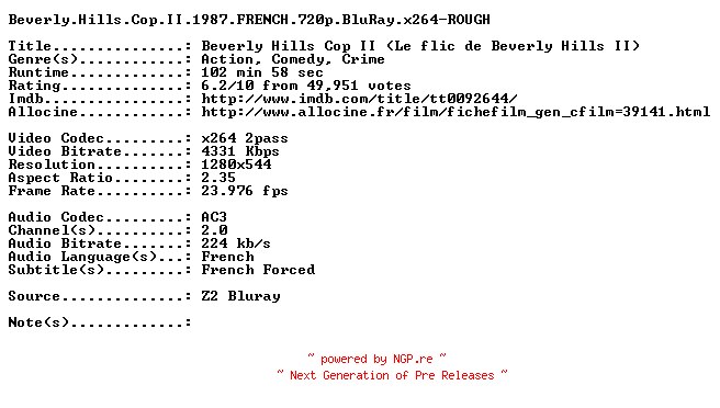 NFO for the release Beverly.Hills.Cop.II.1987.FRENCH.720p.BluRay.x264-ROUGH by ROUGH