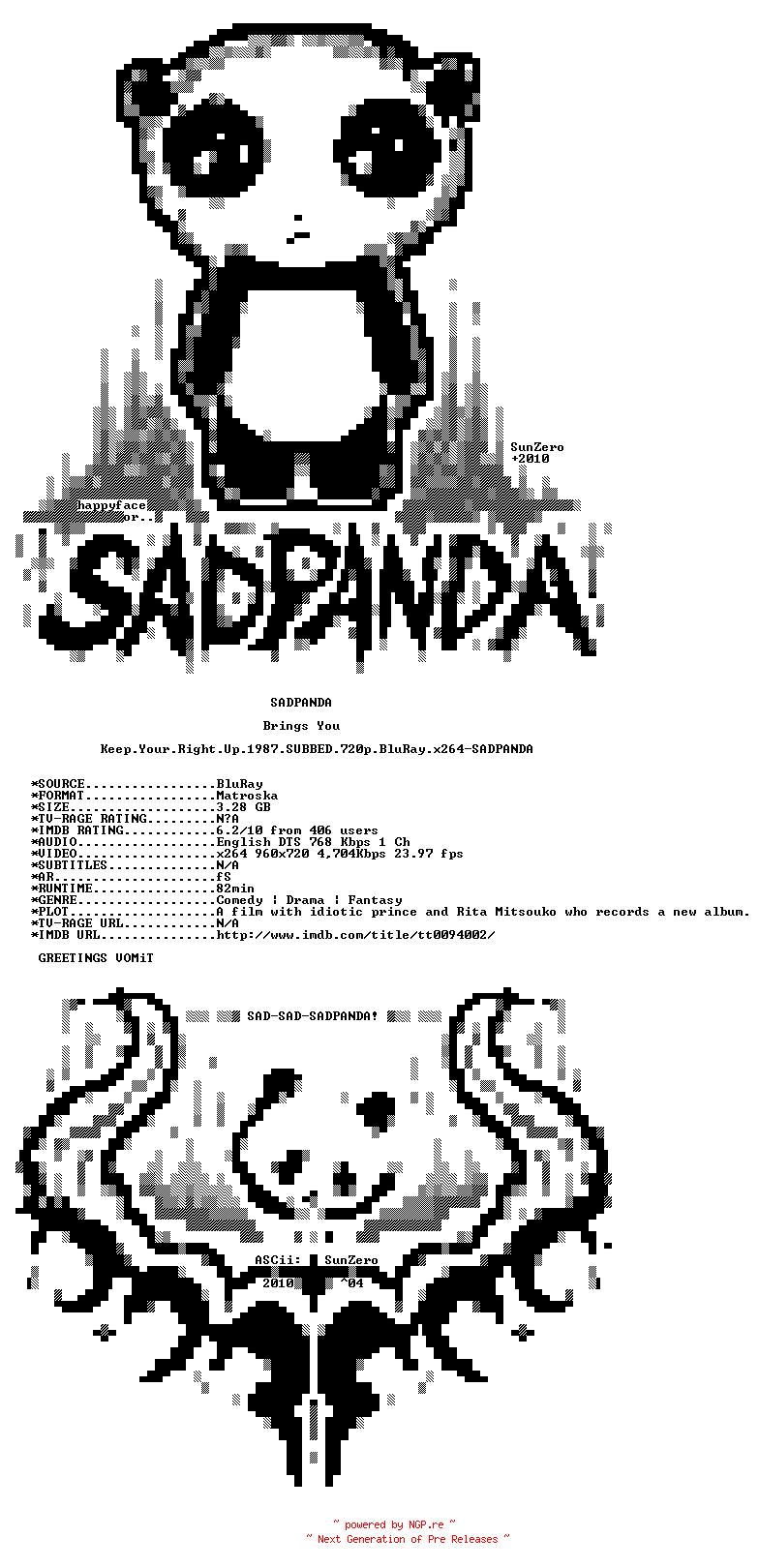 NFO for the release Keep.Your.Right.Up.1987.SUBBED.720p.BluRay.x264-SADPANDA by SADPANDA
