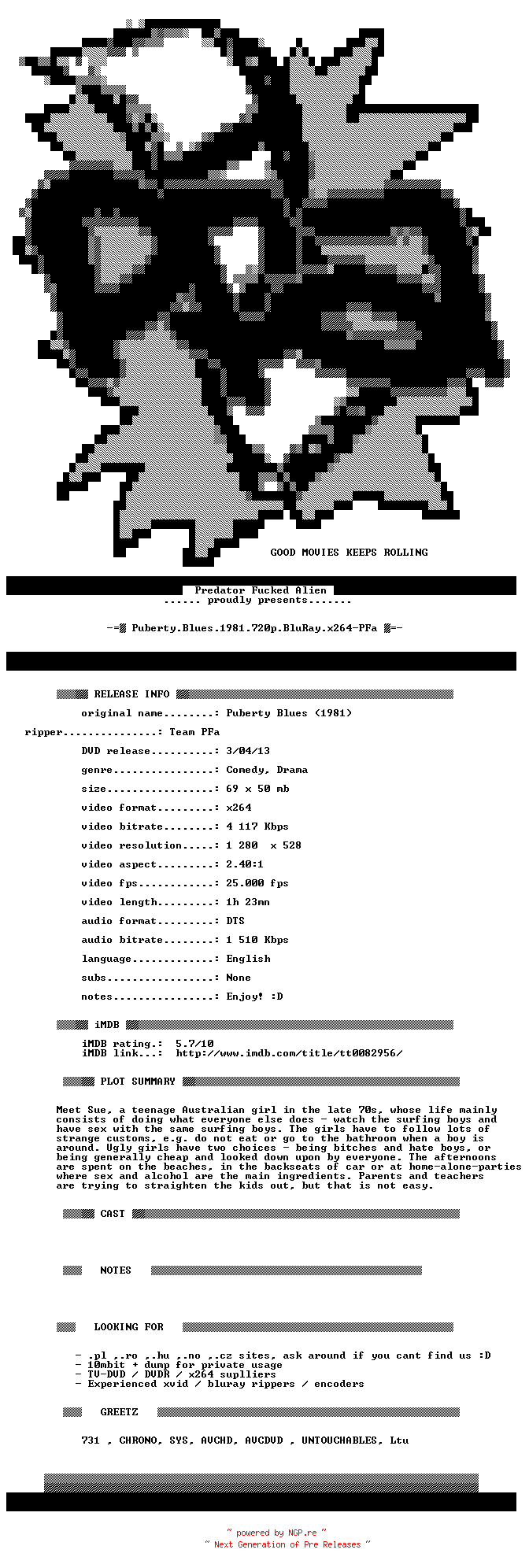 NFO for the release Puberty.Blues.1981.720p.BluRay.x264-PFa by PFa