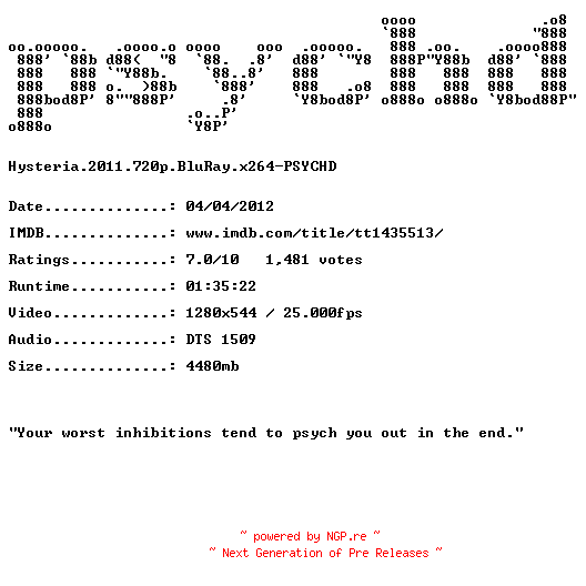 NFO for the release Hysteria.2011.720p.BluRay.x264-PSYCHD by PSYCHD