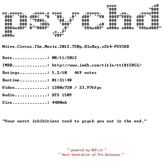 NFO for the release Nitro.Circus.The.Movie.2012.720p.BluRay.x264-PSYCHD by PSYCHD