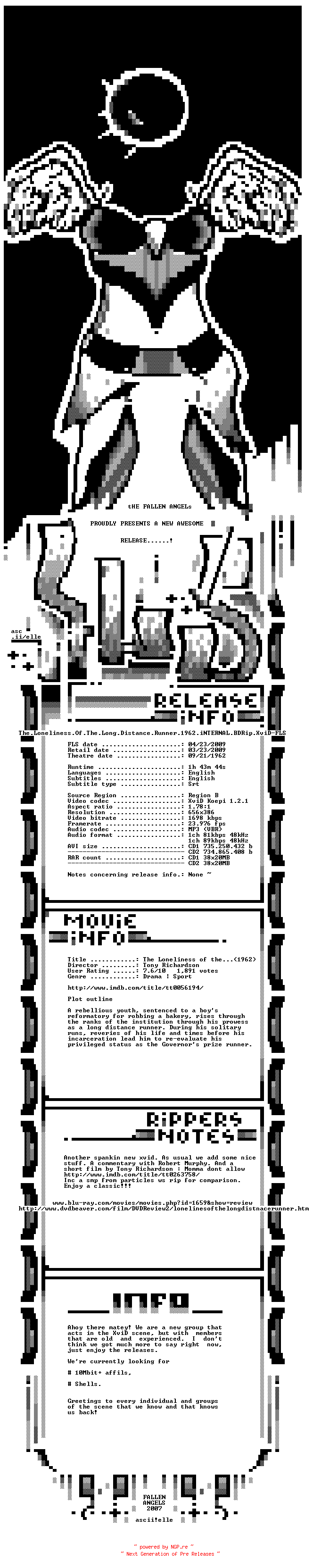 NFO for the release The.Loneliness.Of.The.Long.Distance.Runner.1962.iNTERNAL.BDRip.XviD-FLS by FLS