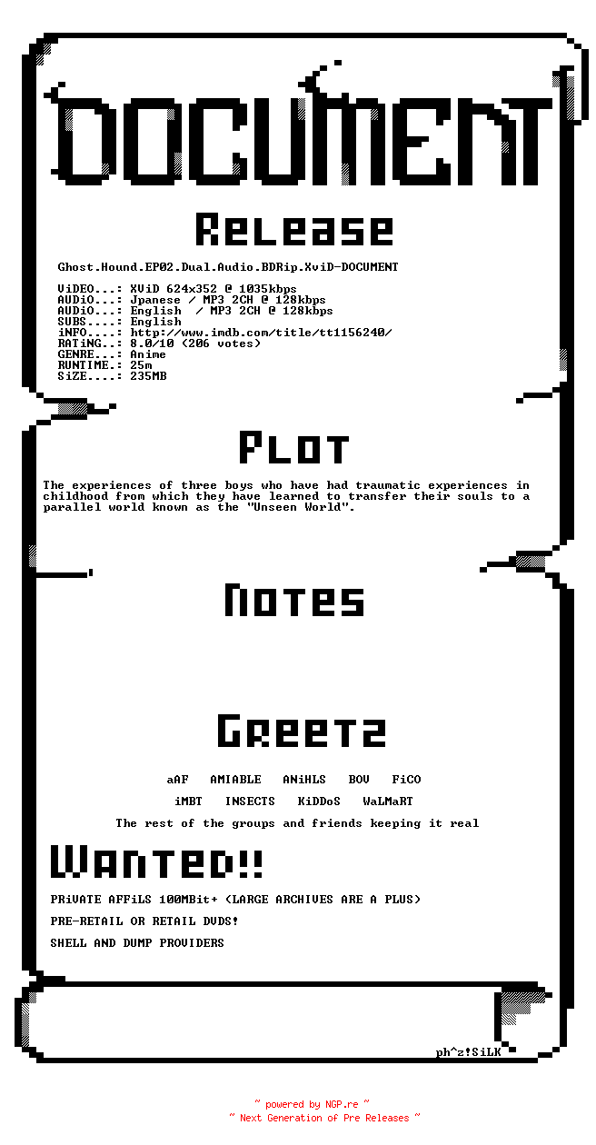 NFO for the release Ghost.Hound.EP02.Dual.Audio.BDRip.XviD-DOCUMENT by DOCUMENT