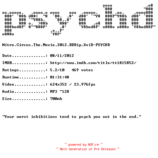 NFO for the release Nitro.Circus.The.Movie.2012.BDRip.XviD-PSYCHD by PSYCHD