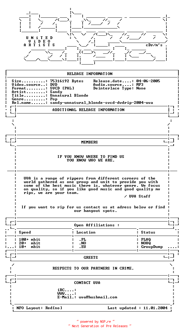NFO for the release Sandy-unnatural_blonde-svcd-dvdrip-2004-uva by uva