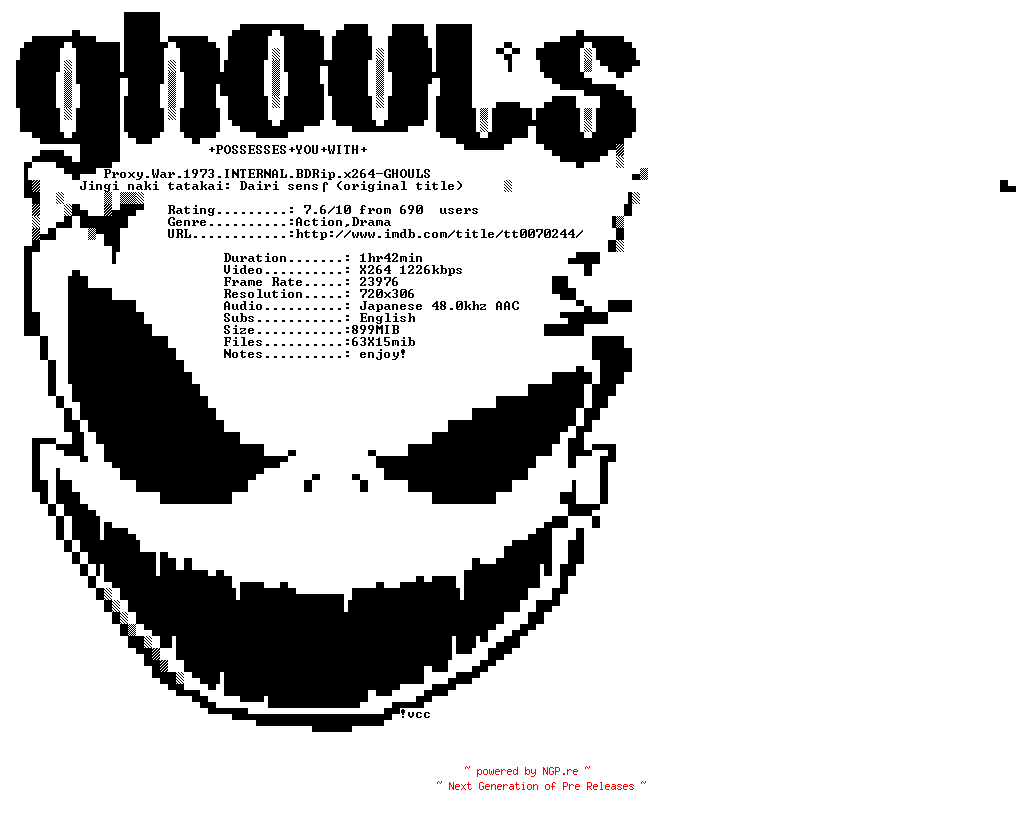NFO for the release Proxy.War.1973.INTERNAL.BDRip.x264-GHOULS by GHOULS