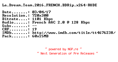 NFO for the release La.Dream.Team.2016.FRENCH.BDRip.x264-RUDE by RUDE