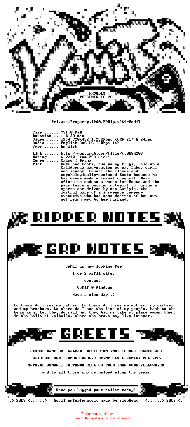 NFO for the release Private.Property.1960.BDRip.x264-VoMiT by VoMiT