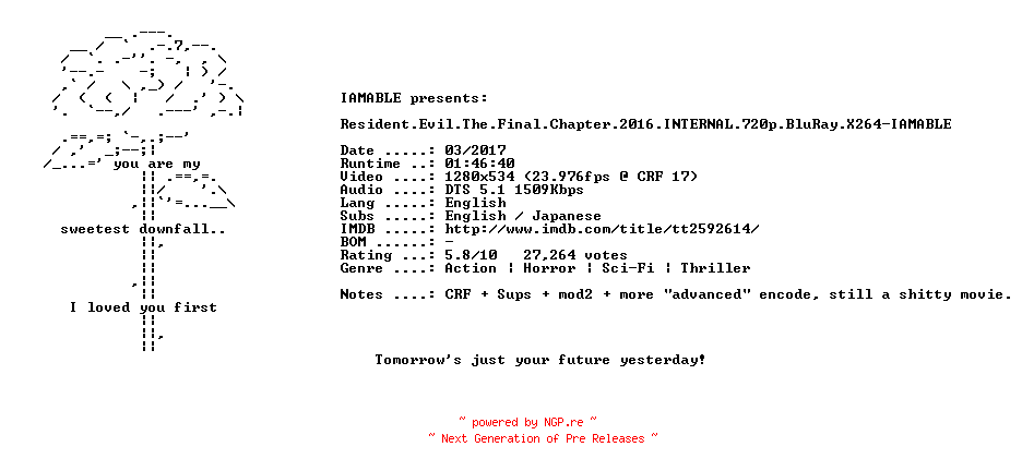 NFO for the release Resident.Evil.The.Final.Chapter.2016.INTERNAL.720p.BluRay.X264-IAMABLE by IAMABLE