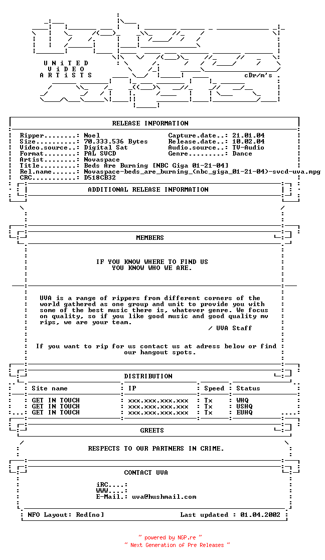 NFO for the release Novaspace-beds_are_burning_(nbc_giga_01-21-04)-svcd-uva by uva