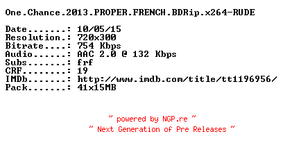 NFO for the release One.Chance.2013.PROPER.FRENCH.BDRip.x264-RUDE by RUDE