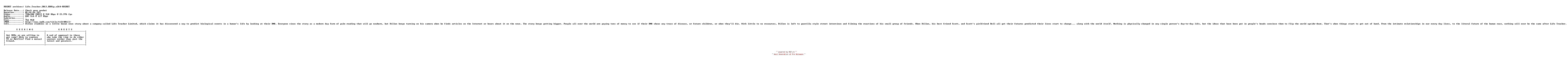 NFO for the release Life.Tracker.2013.BDRip.x264-REGRET by REGRET