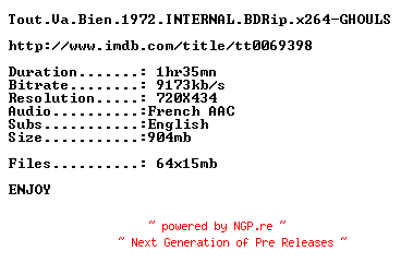 NFO for the release Tout.Va.Bien.1972.INTERNAL.BDRip.x264-GHOULS by GHOULS