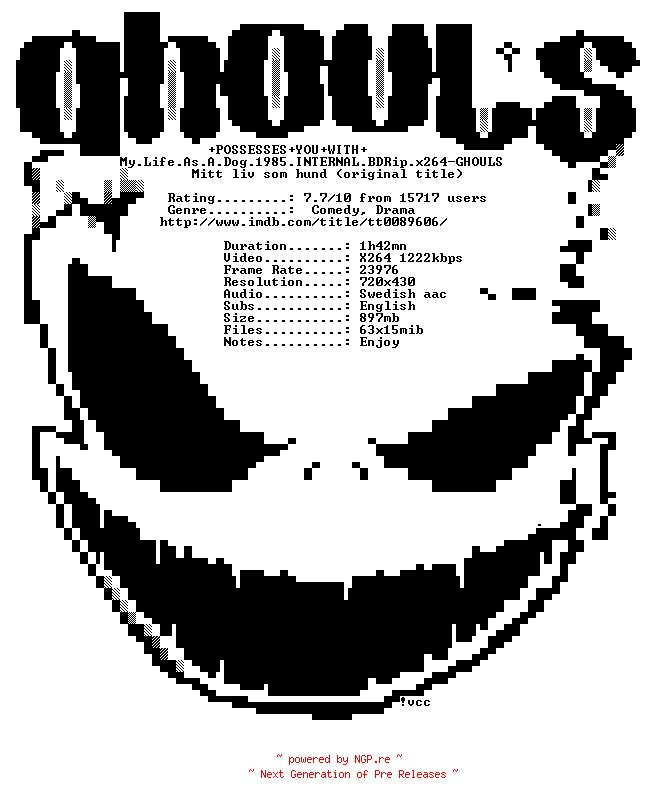 NFO for the release My.Life.As.A.Dog.1985.INTERNAL.BDRip.x264-GHOULS by GHOULS