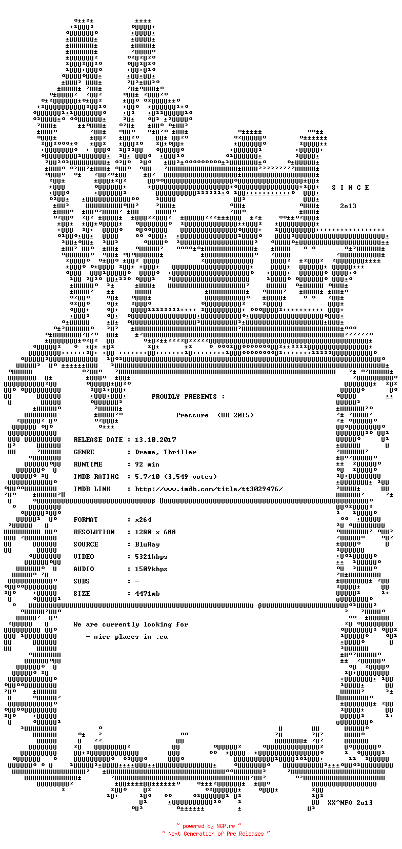 NFO for the release Pressure.2015.720p.BluRay.x264-VETO by VETO