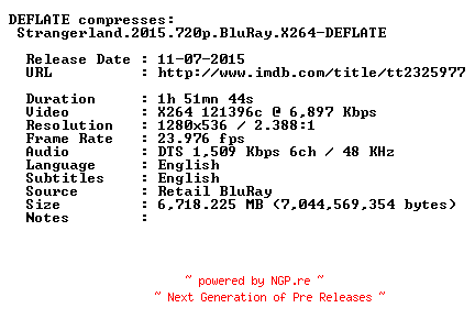 NFO for the release Strangerland.2015.720p.BluRay.X264-DEFLATE by DEFLATE