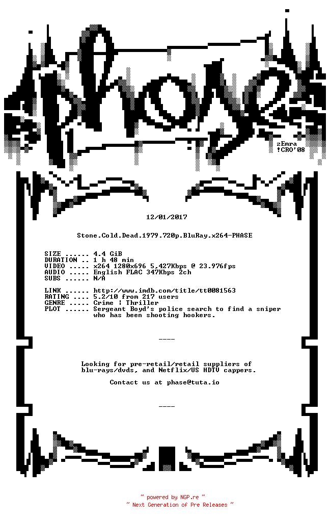 NFO for the release Stone.Cold.Dead.1979.720p.BluRay.x264-PHASE by PHASE
