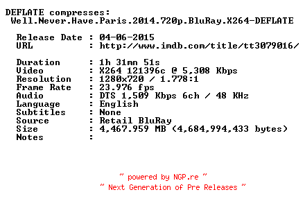 NFO for the release Well.Never.Have.Paris.2014.720p.BluRay.X264-DEFLATE by DEFLATE