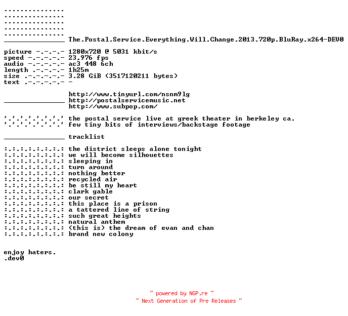 NFO for the release The.Postal.Service.Everything.Will.Change.2013.720p.BluRay.x264-DEV0 by DEV0