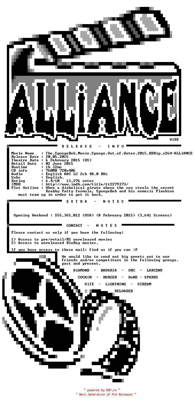 NFO for the release The.SpongeBob.Movie.Sponge.Out.of.Water.2015.BDRip.x264-ALLiANCE by ALLiANCE