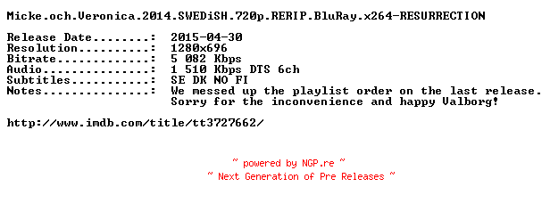 NFO for the release Micke.och.Veronica.2014.SWEDiSH.720p.RERIP.BluRay.x264-RESURRECTION by RESURRECTION