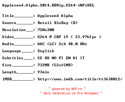 NFO for the release Appleseed.Alpha.2014.BDRip.X264-iNFiDEL by iNFiDEL