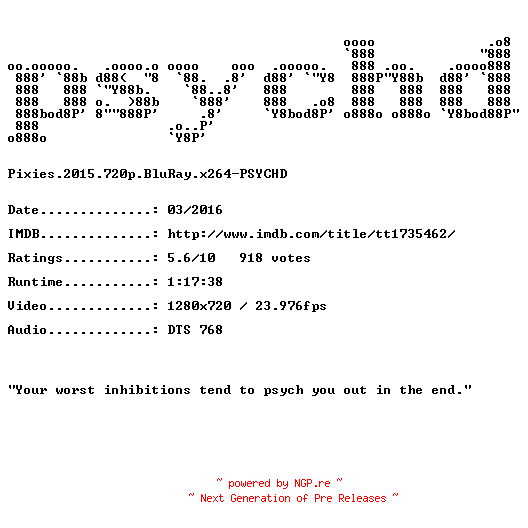 NFO for the release Pixies.2015.720p.BluRay.x264-PSYCHD by PSYCHD