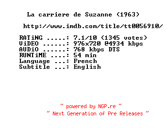 NFO for the release Suzannes.Career.1963.720p.BluRay.x264-MELiTE by MELiTE