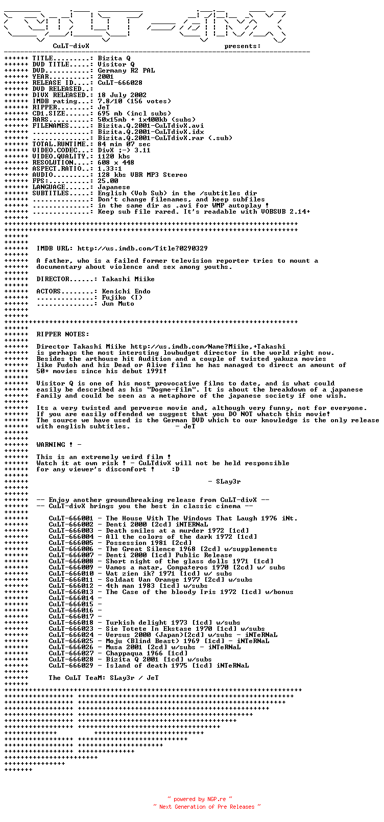 NFO for the release Bizita.Q.2001.DVDivX-CuLTdivX by CuLTdivX