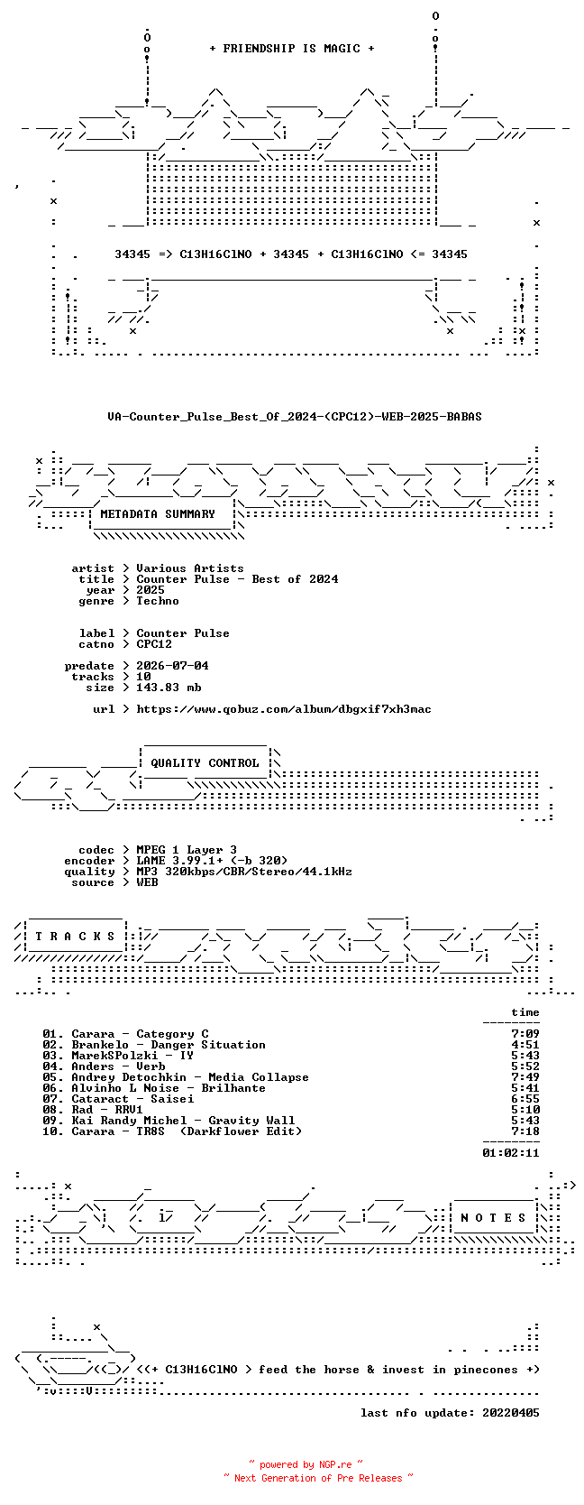 NFO for the release VA-Counter_Pulse_Best_Of_2024-(CPC12)-WEB-2025-BABAS by BABAS