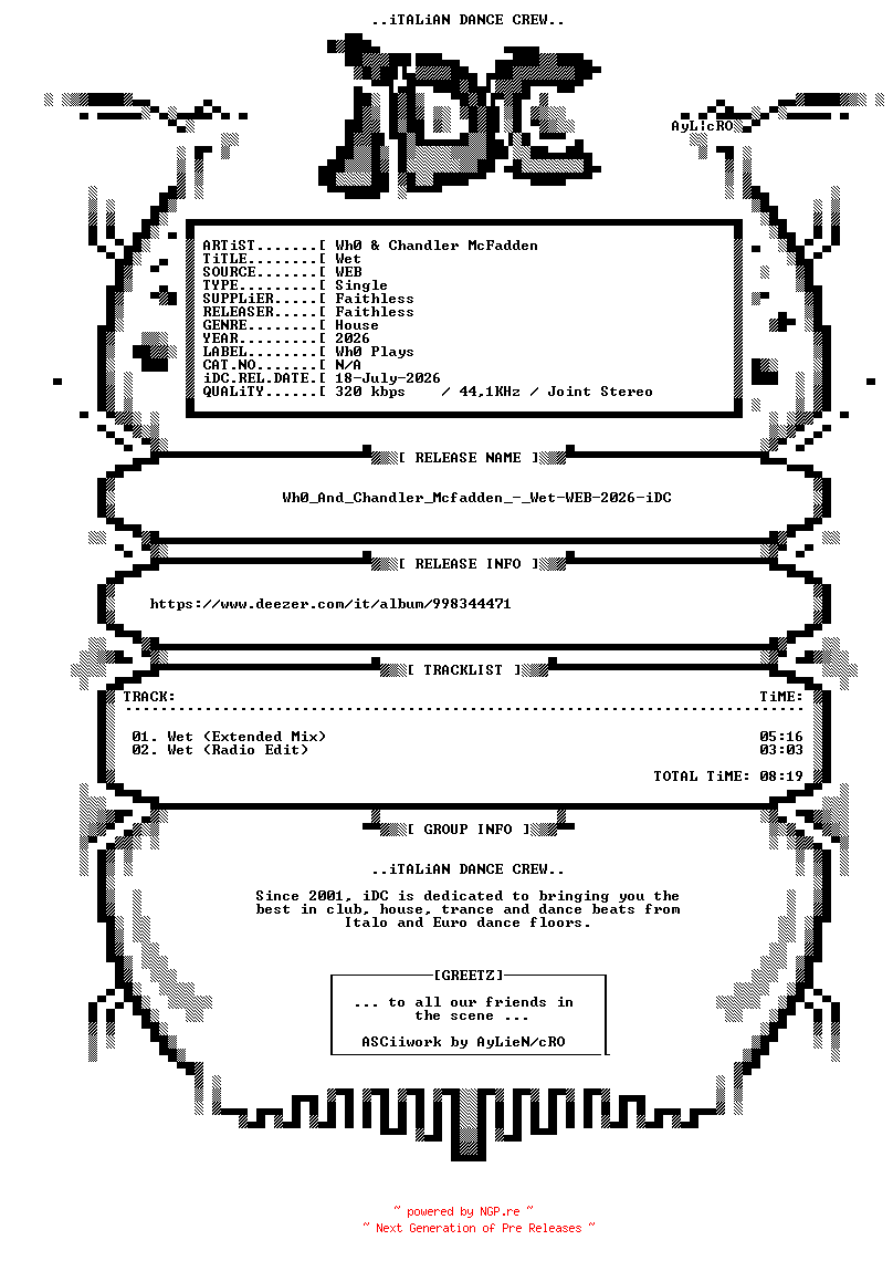 NFO for the release Wh0_And_Chandler_Mcfadden_-_Wet-WEB-2026-iDC by iDC