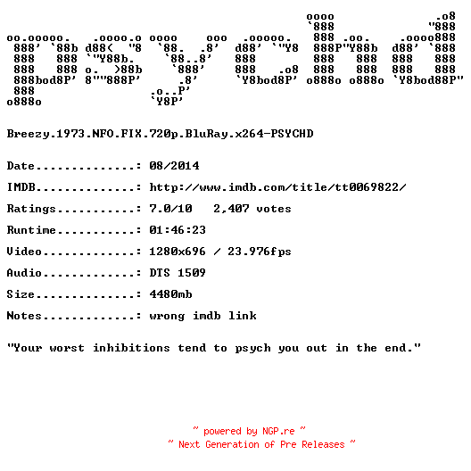NFO for the release Breezy.1973.NFO.FIX.720p.BluRay.x264-PSYCHD by PSYCHD