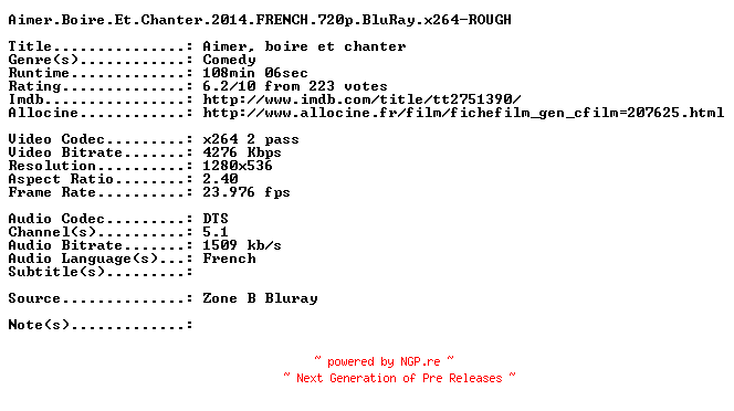 NFO for the release Aimer.Boire.Et.Chanter.2014.FRENCH.720p.BluRay.x264-ROUGH by ROUGH