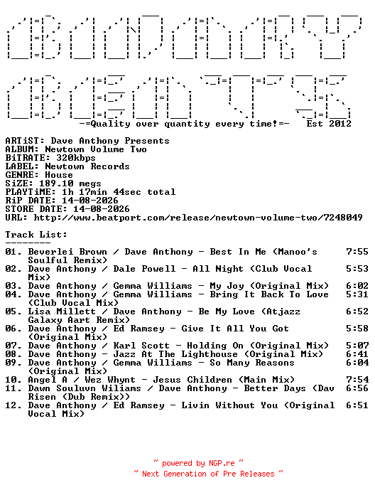 NFO for the release Dave_Anthony_Presents-Newtown_Volume_Two-(NR048)-WEB-2026-BB by BB