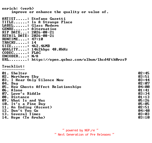 NFO for the release Stefano_Guzetti-In_A_Strange_Place-24BIT-WEB-FLAC-2026-ENRiCH by ENRiCH