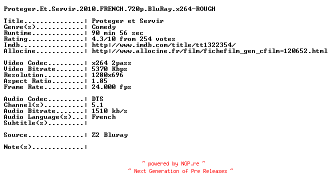 NFO for the release Proteger.Et.Servir.2010.FRENCH.720p.BluRay.x264-ROUGH by ROUGH
