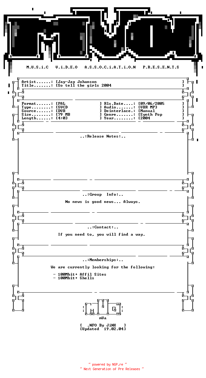 NFO for the release Jay-jay_johanson-so_tell_the_girls_2004-svcd-2004-mVa by mVa