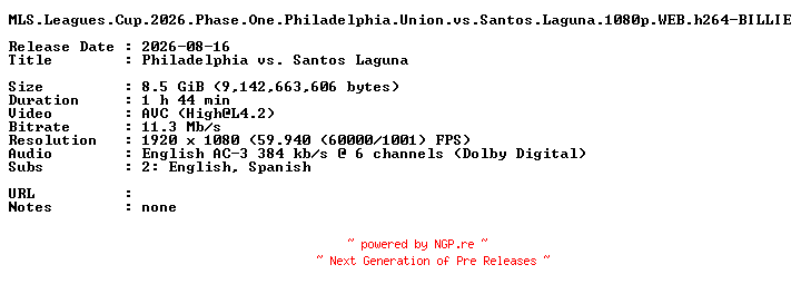 NFO for the release MLS.Leagues.Cup.2026.Phase.One.Philadelphia.Union.vs.Santos.Laguna.1080p.WEB.h264-BILLIE by BILLIE