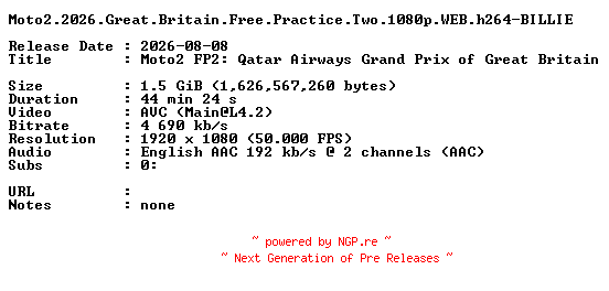 NFO for the release Moto2.2026.Great.Britain.Free.Practice.Two.1080p.WEB.h264-BILLIE by BILLIE