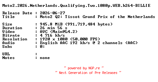 NFO for the release Moto2.2026.Netherlands.Qualifying.Two.1080p.WEB.h264-BILLIE by BILLIE