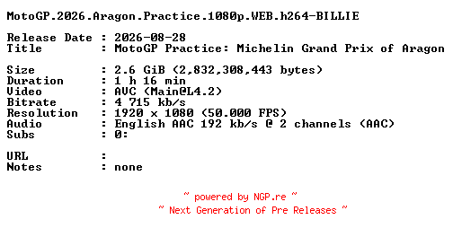 NFO for the release MotoGP.2026.Aragon.Practice.1080p.WEB.h264-BILLIE by BILLIE