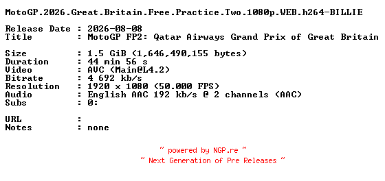 NFO for the release MotoGP.2026.Great.Britain.Free.Practice.Two.1080p.WEB.h264-BILLIE by BILLIE