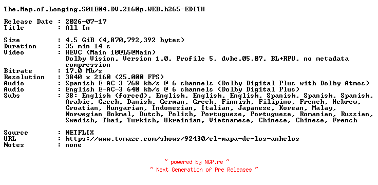 NFO for the release The.Map.of.Longing.S01E04.DV.2160p.WEB.h265-EDITH by EDITH