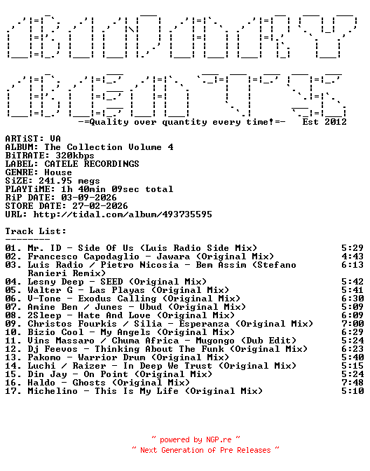 NFO for the release VA-The_Collection_Volume_4-(CTECP006)-WEB-2026-BB by BB